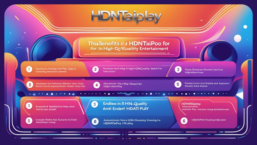 12 populiariausių „HdntAIPLAY“ pranašumų, skirtų aukštos kokybės pramogoms